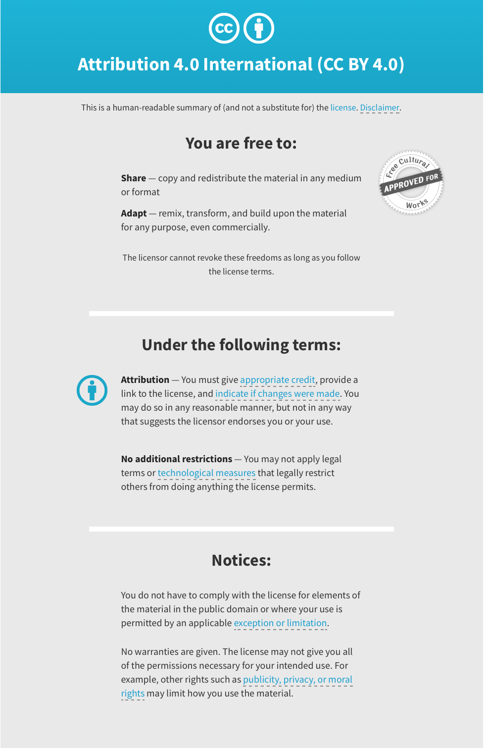 creative commons attribution 4.0 international (cc by 4.0) license